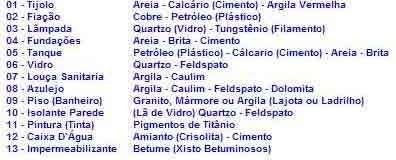 MINERAIS COMO INSUMOS INDUSTRIAIS Características únicas dos bens minerais o Bens