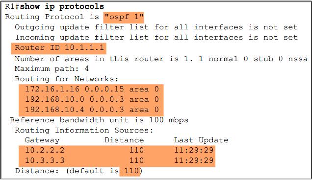 Configuração Básica do OSPF