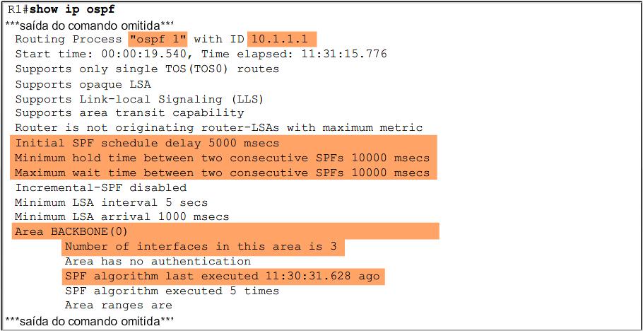 Configuração Básica do OSPF