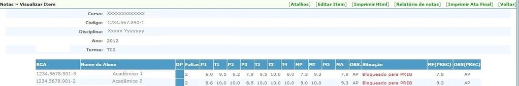 Figura 27: Notas - Informação. Na tela de informação (Figura 27), o docente pode visualizar todas as notas e faltas que foram lançadas.