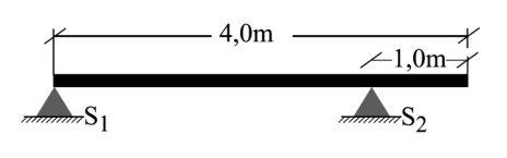 8. (FEPECS DF/2012) Uma barra rígida homogênea, de peso de módulo 900N e 4,0m de comprimento, está na horizontal, apoiada em dois suportes que exercem forças verticais para cima N1 e N2 sobre a
