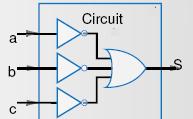 Construindo circuitos com portas lógicas Exercício: Pelo menos uma das portas deve