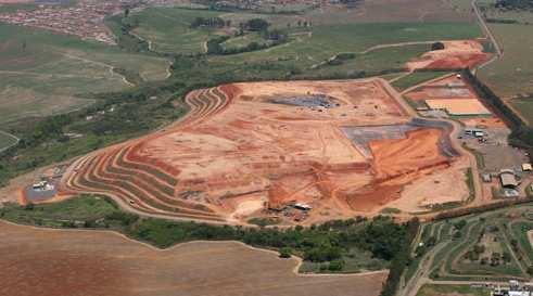 Geração com Biogás de Aterro m³/ano Biogás gerado Metano gerado anos