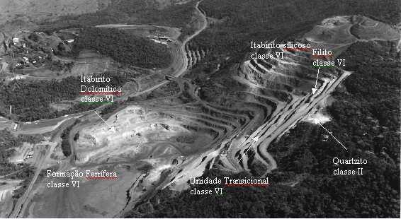 Introdução Talude de pilha de