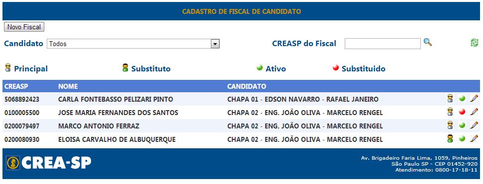 Contudo possibilita que seja feito uma pesquisa somente para um candidato, através do campo e também por um CREASP do Fiscal específico através do campo, assim como, incluir um novo fiscal,