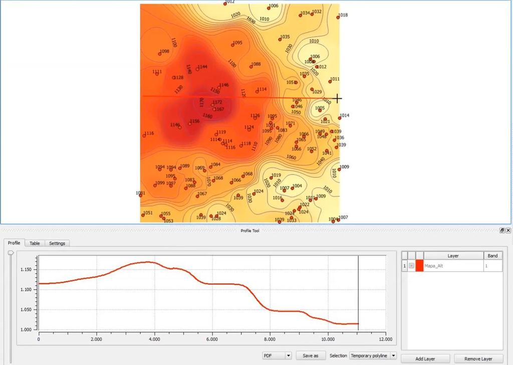 3.5. Estudo do software QGIS O software Quantum Geographic Information System (QGIS) foi desenvolvido no começo de 2002.