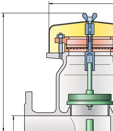 Válvula de alívio de pressão e vácuo PROTEGO PV/EL Ø d a DN X Até alcançar a pressão de ajuste garante-se a conservação da pressão do tanque com uma estanqueidade muito acima do padrão normal graças