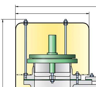 Ao alcançar a pressão de ajuste a válvula inicia a abertura e atinge o curso pleno dentro de um aumento de pressão ou sobrepressão de 10%.