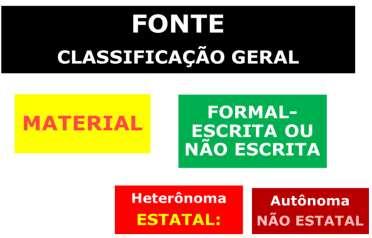 3 o No exame de convenção coletiva ou acordo coletivo de trabalho, a Justiça do Trabalho analisará exclusivamente a conformidade dos elementos essenciais do negócio jurídico, respeitado o disposto no