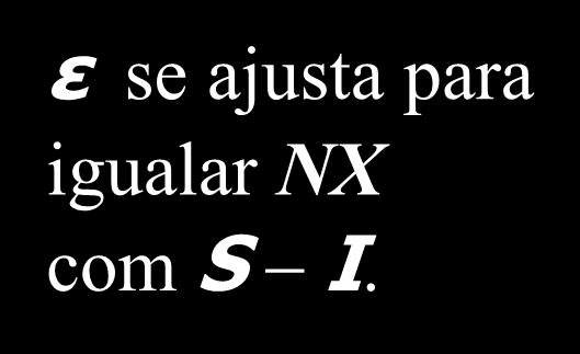 ε S 1 I ( r *) ε se ajusta para