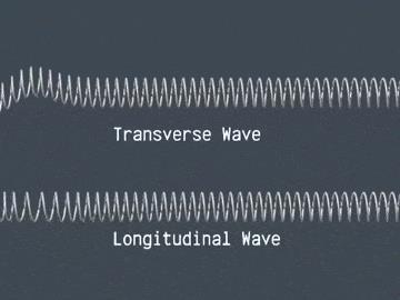 ONDAS SONORAS -