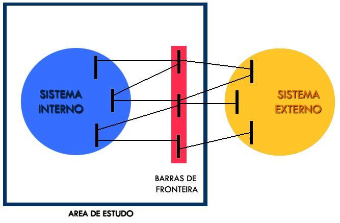 2 resultados que não são significantemente diferentes daqueles obtidos empregando o sistema completo [4].