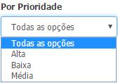 8 de 14 Por prioridade = Apresenta todas as demandas em relação com aquela prioridade.