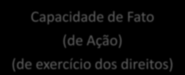 personalidade (possibilidade de figurar em uma relação jurídica) Quem tem a penas a