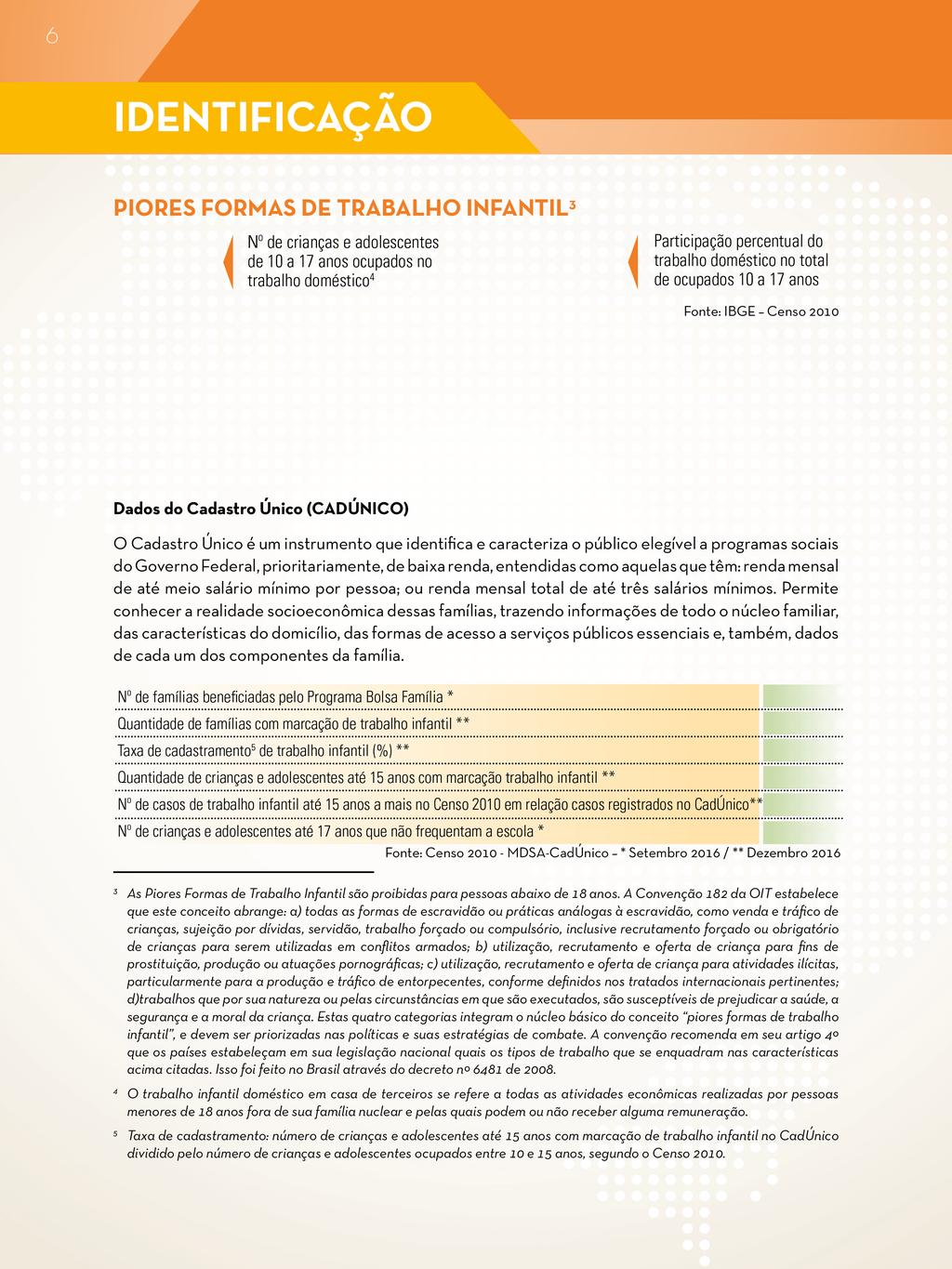 36 7,7% Um dado que chama a atenção é o número de crianças e adolescentes entre 1 e 17 anos ocupados no trabalho doméstico (36), o que corresponde a 7,7% da população total ocupada nessa faixa etária.