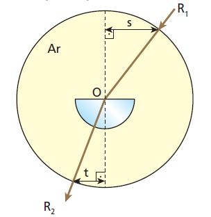 distância de 2,0 m de um mergulhador. Suponha o vidro da máscara plano e de espessura desprezível. Calcule a que distância o mergulhador vê a imagem do peixe.