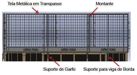 Concretagem Este sistema de proteção coletiva foi desenvolvido para oferecer segurança eficiente contra quedas acidentais de equipamentos e