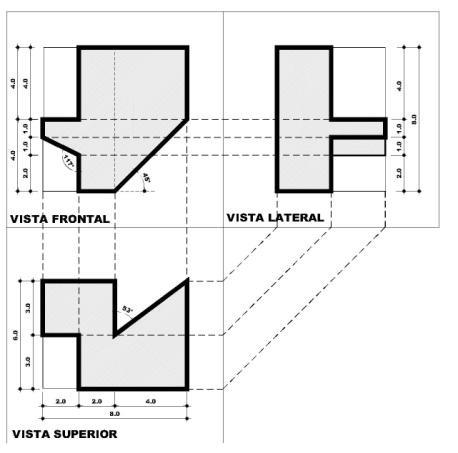 As projeções manterão a forma mas