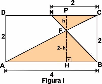 Na figura, o retângulo ABCD tem lados de comprimento AB = e BC = Sejam M o ponto médio do lado BC e N o ponto médio do CD lado Os segmentos AM e AC interceptam o segmento BN nos pontos E e F,