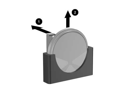 Substituir a bateria Tipo 3 a. Puxe o grampo 1 que segura a bateria, e retire-a 2. b. Insira a nova bateria e coloque o grampo na posição inicial.