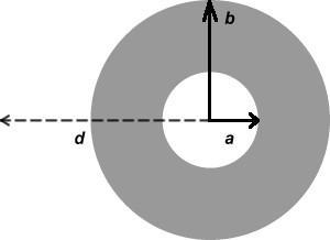 10) (0,5 ponto) Uma espira circular com 200 voltas e diâmetro de 2,0 cm transporta uma corrente de 4,0 A.