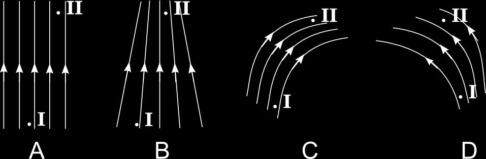 4.4. Desenha as linhas de campo das cargas A e B, considerando que estão suficientemente próximas para existir interacção eléctrica entre ambas. 4.5.