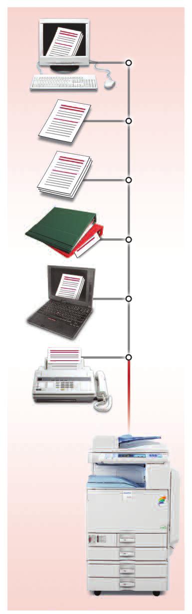 Use a arquitetura de software incorporada Embedded Software Architecture da Gestetner, uma inovadora plataforma de desenvolvimento de software compatível com Java (J2ME), para desenvolver aplicativos