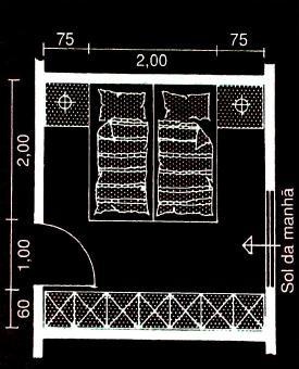 DEGRAF - CEG219 Desenho