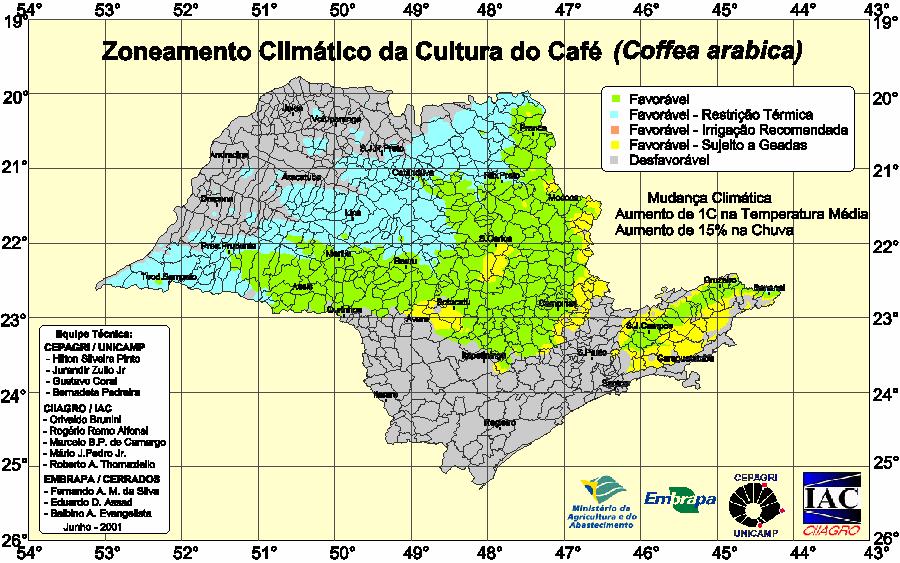Mudança Climática e Agricultura Fonte: Hilton Silveira Pinto, Eduardo