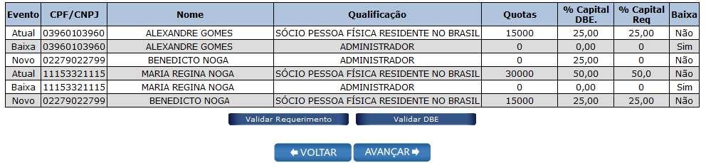 Marque sim ou não. 4. Selecione o sócio que receberá a quota, quantidade de quotas transferidas e a forma de transferência. 5. Para salvar as informações preenchidas, clique no botão CONFIRMAR.