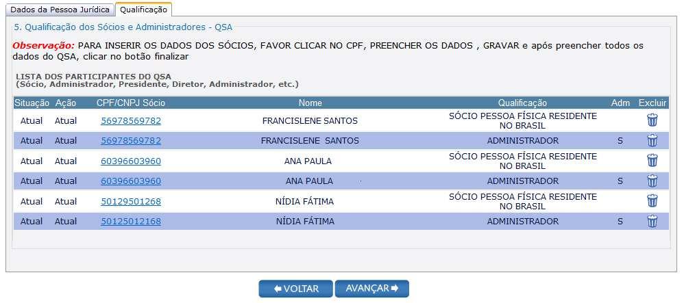 Dados da Pessoa Jurídica Informe o telefone do requerente, a data de término da atividade e os outros dados solicitados, e clique em AVANÇAR.