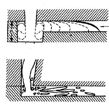 Disciplina: Projeto de Ferramentais Canal de Descida Camada de óxido Velocidade na base do canal de descida (V): V = (2.g.