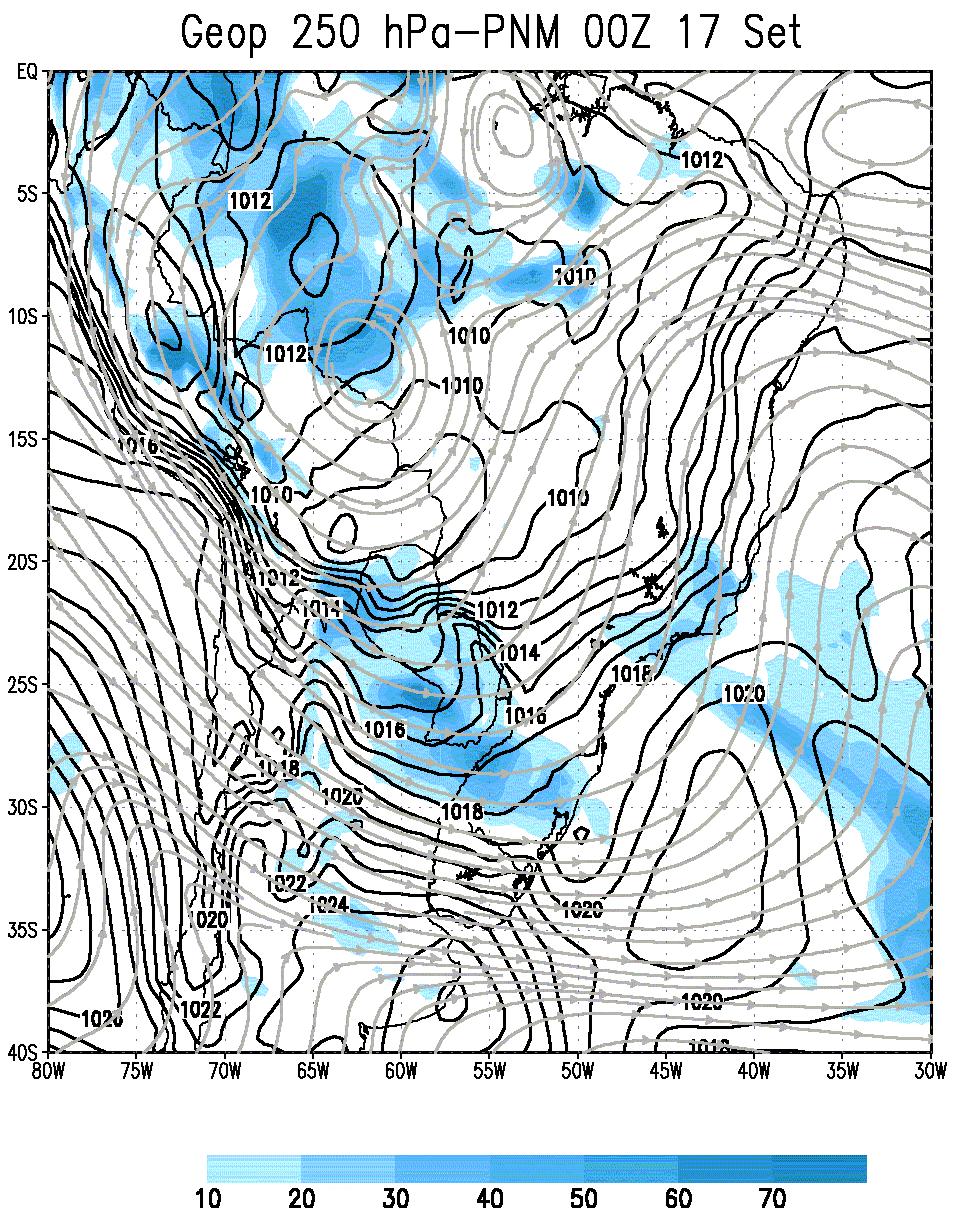 código do modelo para minimizar as aproximações efetuadas nas análises de tendências de temperatura.