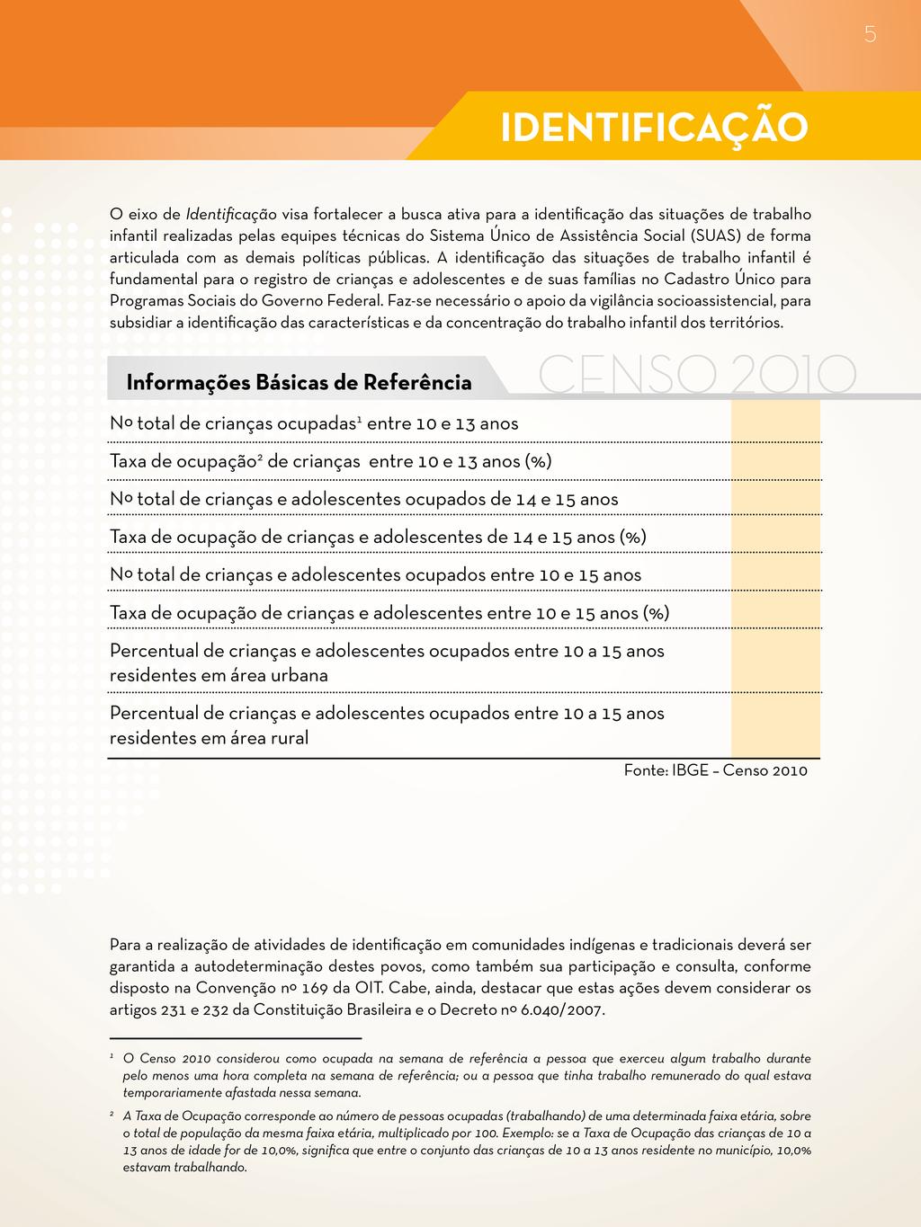 258 2% 409 5,9% 667 3,4% 89,6% 10,4% A partir dos dados do Censo 2010 apresentados acima, o município de São Carlos apresentava 667 crianças e adolescentes entre 10 e 15 anos ocupados.