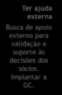 intermináveis, e ter regras e combinados para a