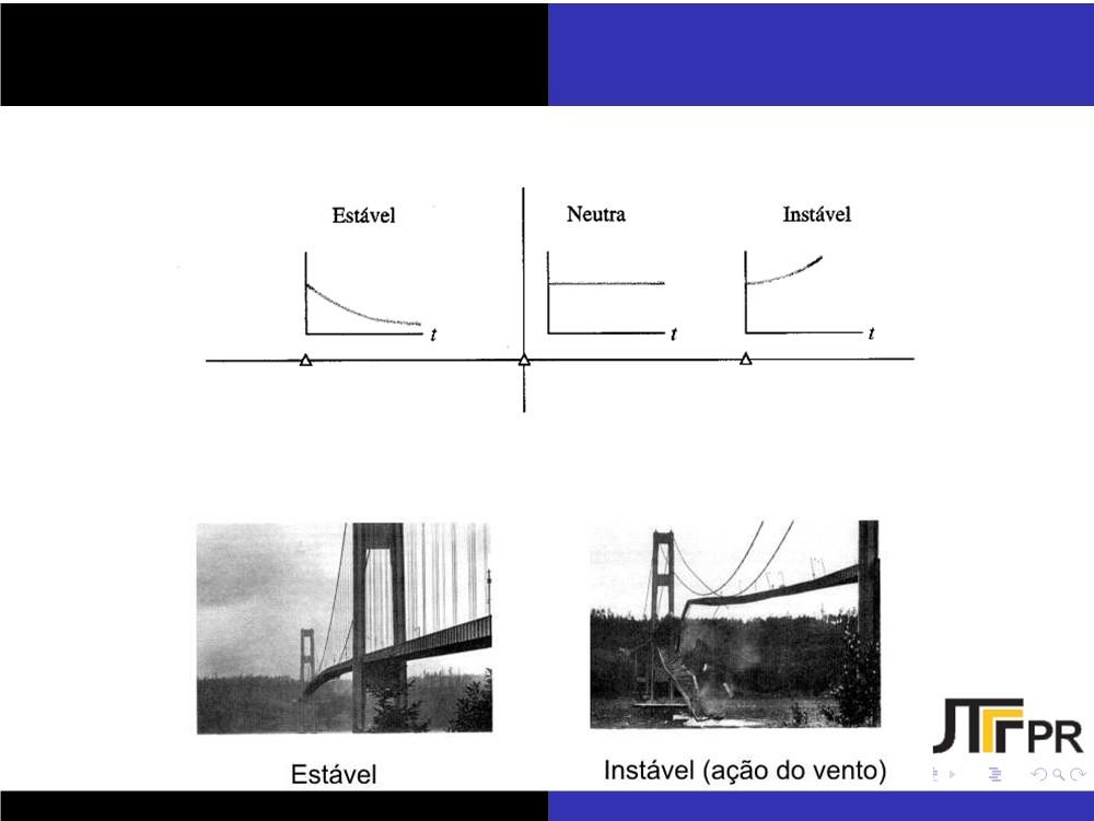 ESTABILIDADE NO PLANO s EXEMPLO