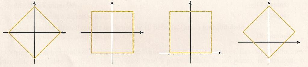 4. Seja E o espaço de resultados associado a uma determinada experiência aleatória. A e B são dois acontecimentos contidos em E.