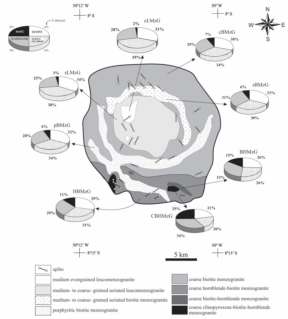 38 Fig. 4.