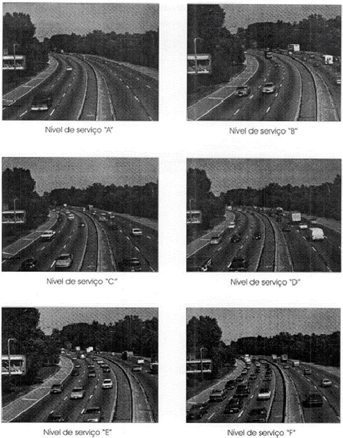 26 Figura 4: Níveis de serviço (freeways)