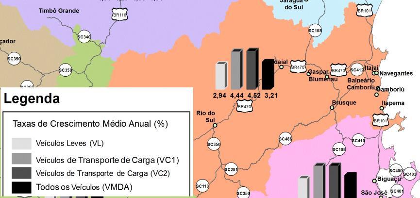 65 planejamento do órgão que administra as rodovias no estado de Santa Catarina.