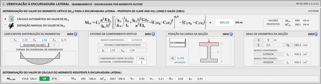 Fig. 10: Interface IV (parte ): Resistência do elemento à encurvadura lateral