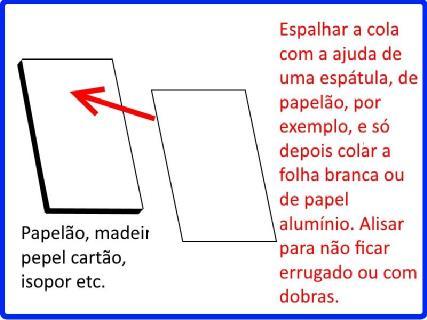 Por essas razões, é importantíssimo conhecer a localidade, fazer pesquisas, mesmo antes da excursão, experiência ou da construção de uma maquete, por exemplo.