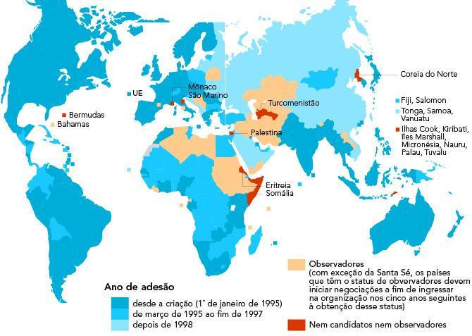 A OMC surgiu oficialmente em 1 de janeiro de 1995, com o Acordo de Marrakesh, em substituição ao