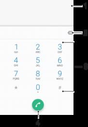 Fazer chamadas Fazer chamadas Pode fazer uma chamada marcando um número de telefone manualmente, tocando num número guardado na lista de contactos ou tocando no número de telefone no registo de