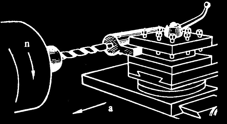 Fig. 2.23 Roscamento interno (4).