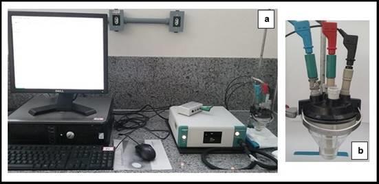 2.2. Análise voltamétrica As medidas voltamétricas foram realizadas diretamente nas amostras, utilizando-se um potenciostato/galvanostato, µautolab Type III (Metrohm Pensalab), interfaciado a um