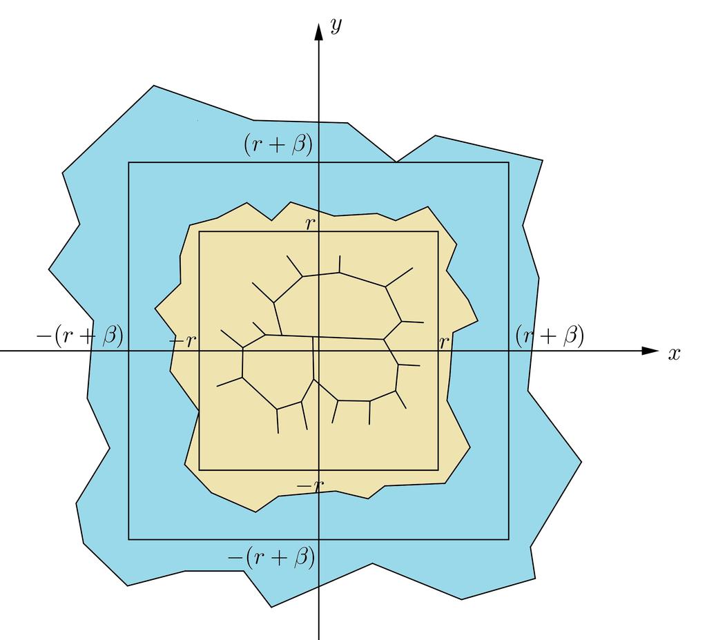 Figur 3.15: Pvimentção N polígono I é um triângulo com qutro nós em su fronteir. Assim, som dos ângulos internos, em cd nó, do polígono I é igul + b + c + d.