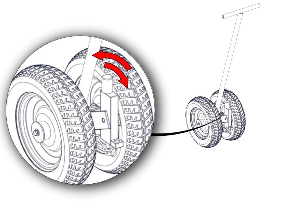 UTILIZAÇÃO REBOQUE DA FORMA 1º - PARA MOVIMENTAR SEU EQUIPAMENTO DENTRO DO PÁTIO DE TRABALHO SERÁ NECESSÁRIA A UTILIZAÇÃO DO CARRO DE TRANSPORTE.