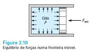 PRESSÃO Eng.