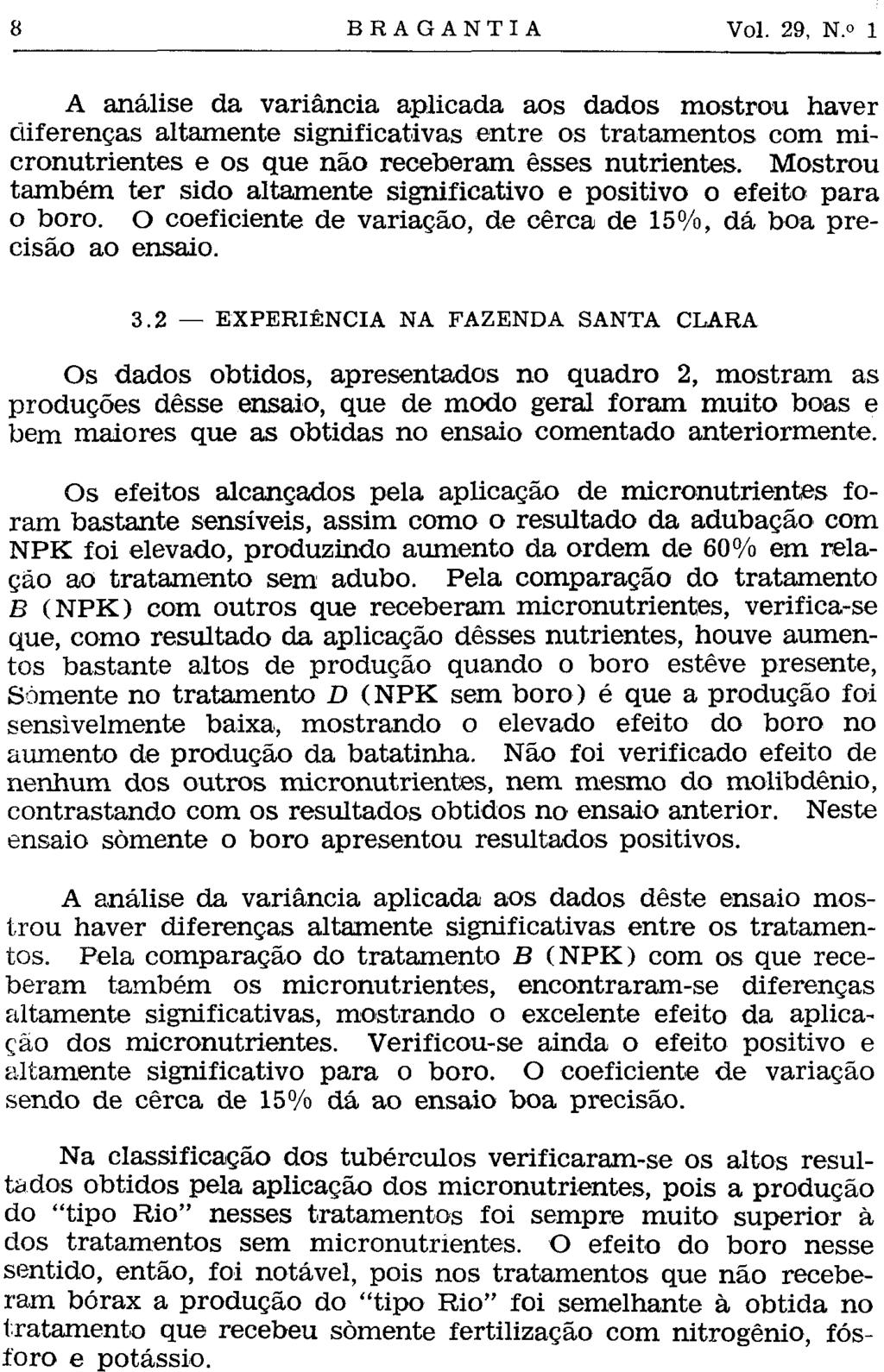 A análise da variância aplicada aos dados mostrou haver diferenças altamente significativas entre os tratamentos com micronutrientes e os que não receberam esses nutrientes.